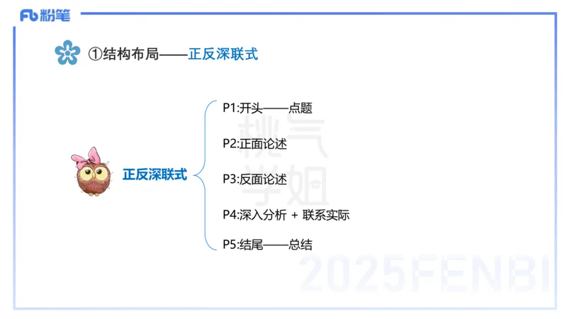 中学科目一写作训练2&mdash;&mdash;艺楠_4-教培资料-26年最新资料-同步更新_初中高中教资_2025下中学教资笔试_012025下系统课-综合素质（科一网课完结）_三、写作突破_讲义