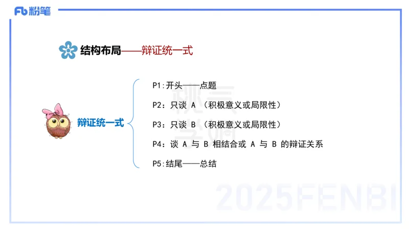 中学科目一写作训练2&mdash;&mdash;艺楠_4-教培资料-26年最新资料-同步更新_初中高中教资_2025下中学教资笔试_012025下系统课-综合素质（科一网课完结）_三、写作突破_讲义