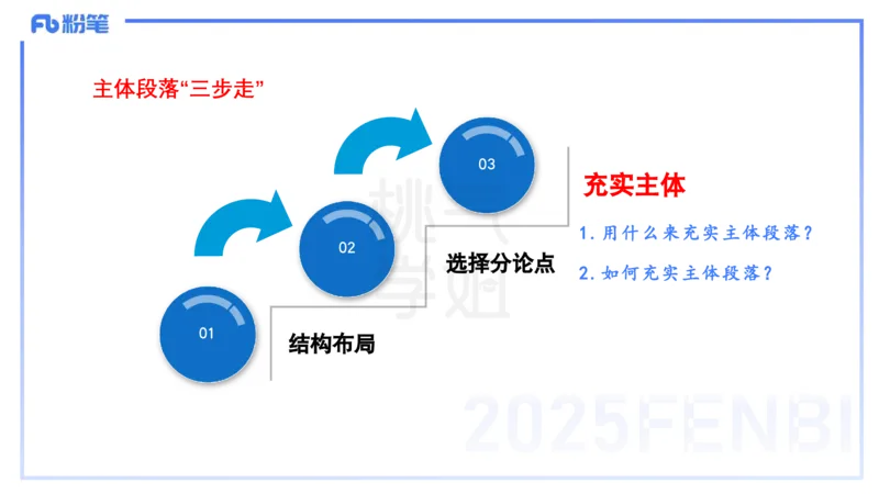 中学科目一写作训练2&mdash;&mdash;艺楠_4-教培资料-26年最新资料-同步更新_初中高中教资_2025下中学教资笔试_012025下系统课-综合素质（科一网课完结）_三、写作突破_讲义