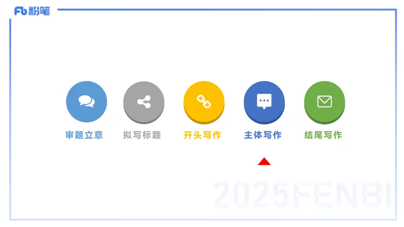 中学科目一写作训练2&mdash;&mdash;艺楠_4-教培资料-26年最新资料-同步更新_初中高中教资_2025下中学教资笔试_012025下系统课-综合素质（科一网课完结）_三、写作突破_讲义