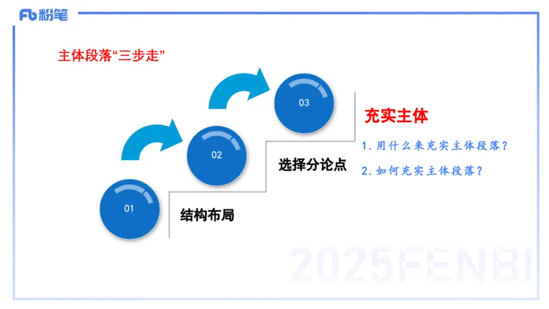 中学科目一写作训练2&mdash;&mdash;艺楠_4-教培资料-26年最新资料-同步更新_初中高中教资_2025下中学教资笔试_012025下系统课-综合素质（科一网课完结）_三、写作突破_讲义
