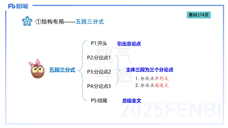 中学科目一写作训练2&mdash;&mdash;艺楠_4-教培资料-26年最新资料-同步更新_初中高中教资_2025下中学教资笔试_012025下系统课-综合素质（科一网课完结）_三、写作突破_讲义