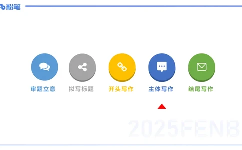 中学科目一写作训练2&mdash;&mdash;艺楠_4-教培资料-26年最新资料-同步更新_初中高中教资_2025下中学教资笔试_012025下系统课-综合素质（科一网课完结）_三、写作突破_讲义