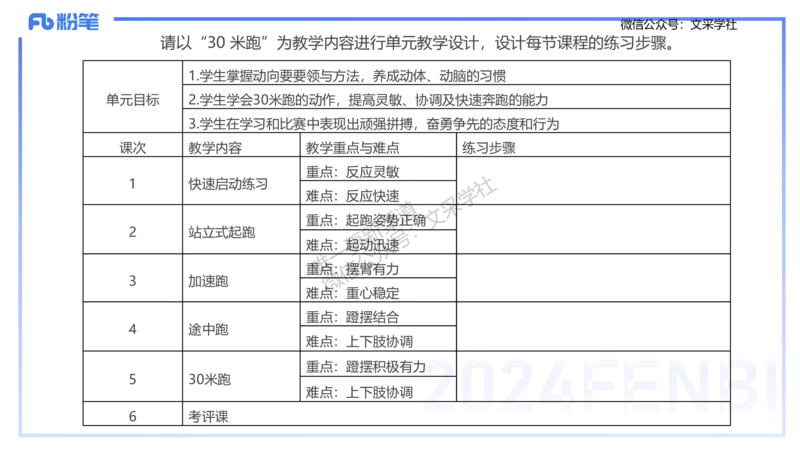 主观专项-教学设计2-王光旭(1)_4-教培资料-26年最新资料-同步更新_初中高中教资_03科三专项（进去保存报考的学科即可）_01科目三FB网课、三色速记手册、知识点导图等推荐