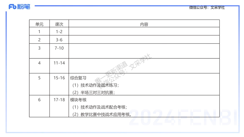 主观专项-教学设计2-王光旭(1)_4-教培资料-26年最新资料-同步更新_初中高中教资_03科三专项（进去保存报考的学科即可）_01科目三FB网课、三色速记手册、知识点导图等推荐