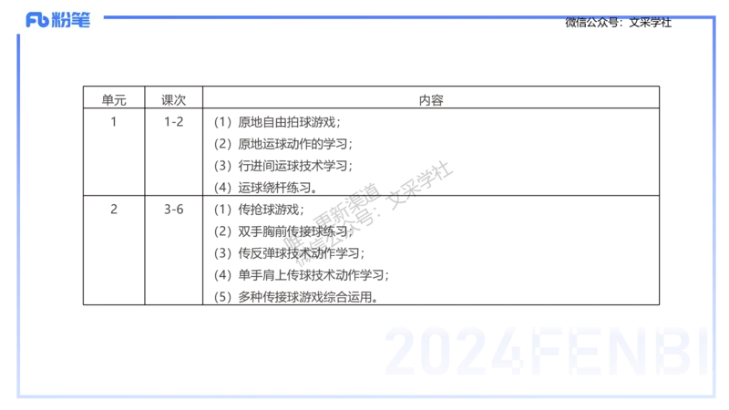 主观专项-教学设计2-王光旭(1)_4-教培资料-26年最新资料-同步更新_初中高中教资_03科三专项（进去保存报考的学科即可）_01科目三FB网课、三色速记手册、知识点导图等推荐