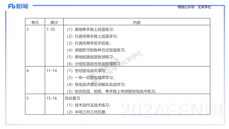 主观专项-教学设计2-王光旭(1)_4-教培资料-26年最新资料-同步更新_初中高中教资_03科三专项（进去保存报考的学科即可）_01科目三FB网课、三色速记手册、知识点导图等推荐
