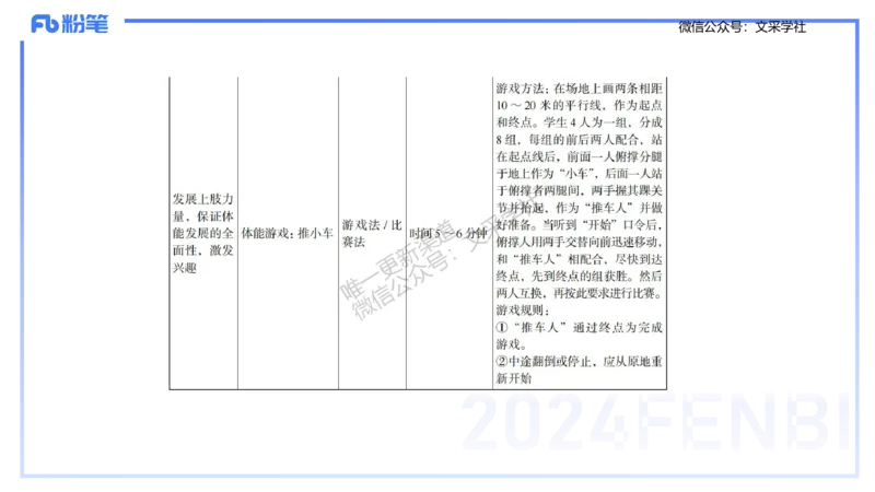 主观专项-教学设计2-王光旭(1)_4-教培资料-26年最新资料-同步更新_初中高中教资_03科三专项（进去保存报考的学科即可）_01科目三FB网课、三色速记手册、知识点导图等推荐