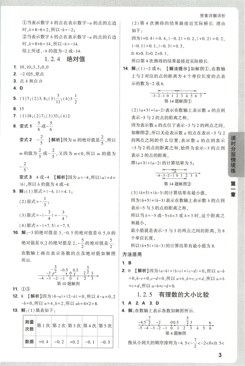 2026《万唯情境题与中考新考法&bull;答案详解》七年级上册(RJ)_2026万唯系列预习复习_2026版初中《万唯情境题》与中考新考法78年级上册（数学）（人教）