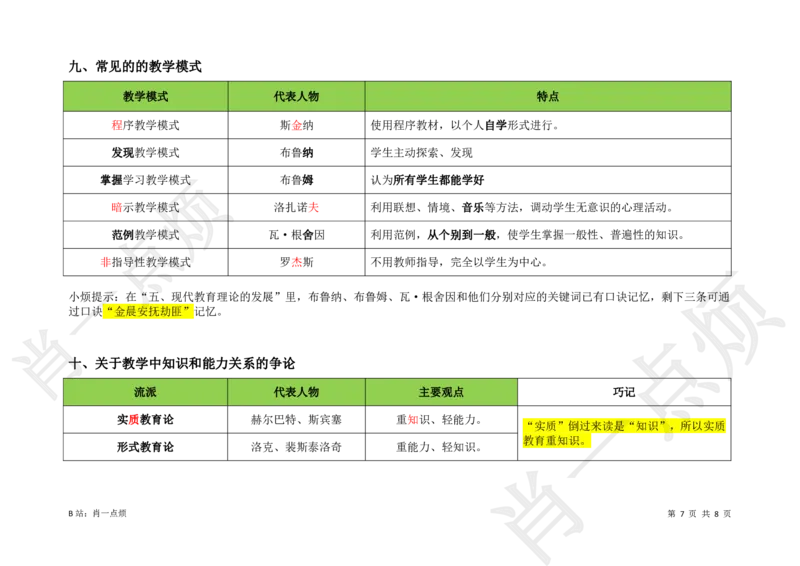 ③中学科二重点选择题-2025上小烦口诀_4-教培资料-26年最新资料-同步更新_科一科二电子资料合集中小幼（笔记真题知识点汇总等）文件多，按需保存_09肖一点烦