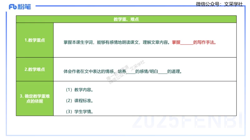 25上主观题突破1-简答-材料分析-李度_4-教培资料-26年最新资料-同步更新_小学教资_022025上FB小学系统班_0225上-教育知识与能力_3.主观题突破_讲义