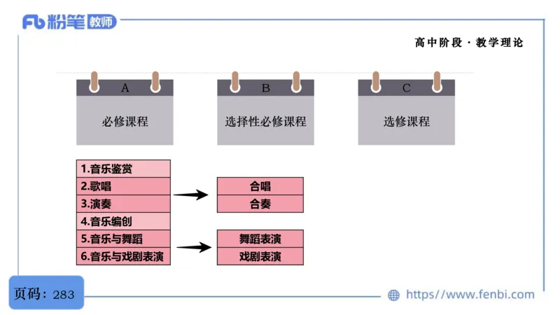 6.29音乐课程标准（普高2017版2020修订）-王齐悦_4-教培资料-26年最新资料-同步更新_科一科二电子资料合集中小幼（笔记真题知识点汇总等）文件多，按需保存_01西米合集_上课讲义