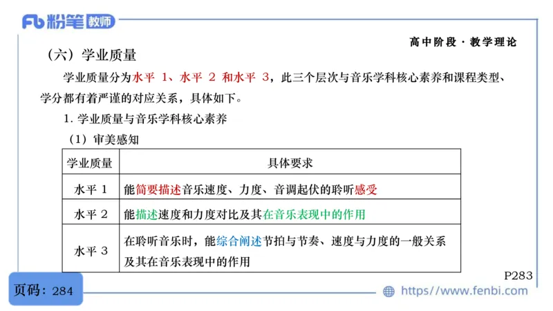 6.29音乐课程标准（普高2017版2020修订）-王齐悦_4-教培资料-26年最新资料-同步更新_科一科二电子资料合集中小幼（笔记真题知识点汇总等）文件多，按需保存_01西米合集_上课讲义