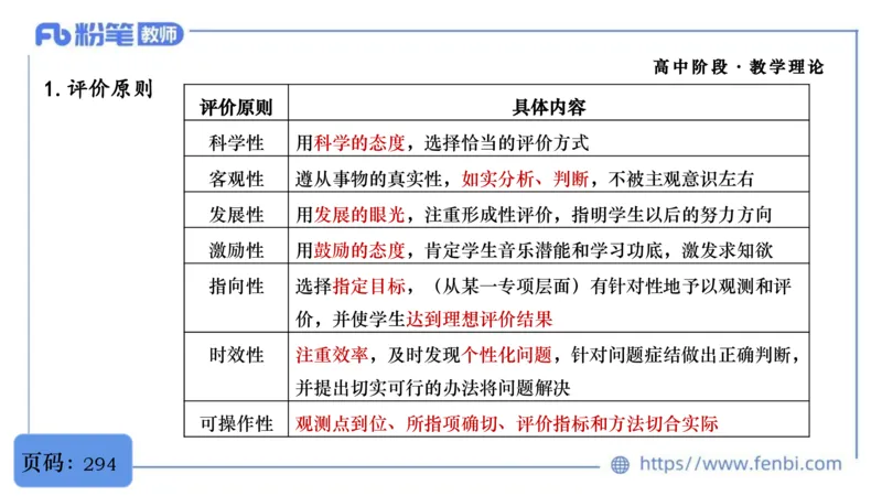 6.29音乐课程标准（普高2017版2020修订）-王齐悦_4-教培资料-26年最新资料-同步更新_科一科二电子资料合集中小幼（笔记真题知识点汇总等）文件多，按需保存_01西米合集_上课讲义