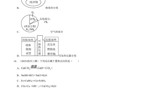 2026年中考化学常考考点专题之常见的化学反应_162026年中考七科常考考点专题资料_005中考化学常考考点专题