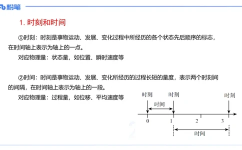 58.物理常识（一）-楠风_4-教培资料-26年最新资料-同步更新_初中高中教资_2025下中学教资笔试_012025下系统课-综合素质（科一网课完结）_补充课：文化素养（延用25上）_讲义