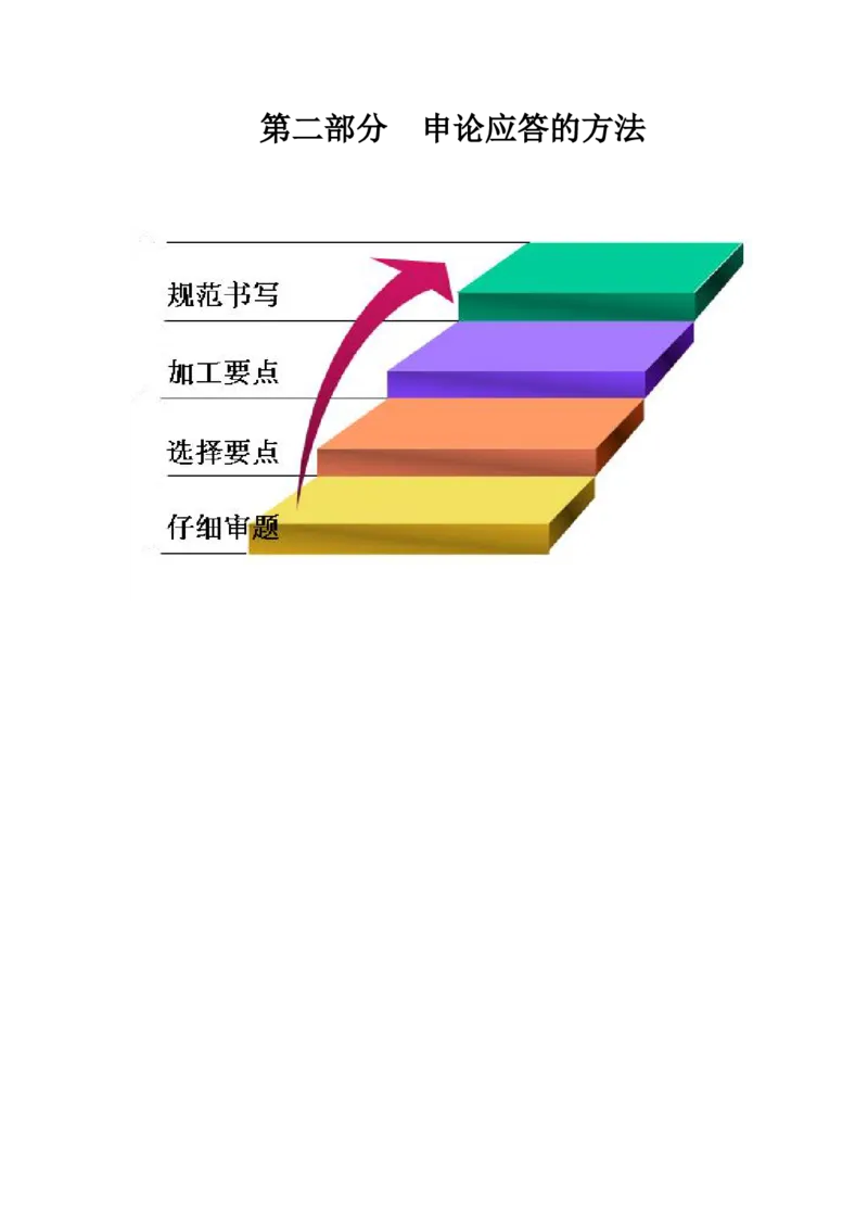 2026年申论系统班讲义_2026考公资料_（30）申论+面试为民公考大合集（人须在事上磨申论、刘大师）_申论2026年人须在世上磨(为民公考)申论系统班⭐️⭐️⭐️_讲义