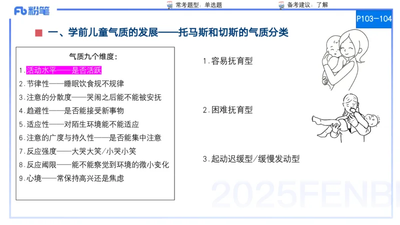25上保教知识与能力++理论精讲7&mdash;青山_4-教培资料-26年最新资料-同步更新_幼儿教资_022025上FB幼儿系统班_25上-保教知识与能力_02理论精讲_讲义