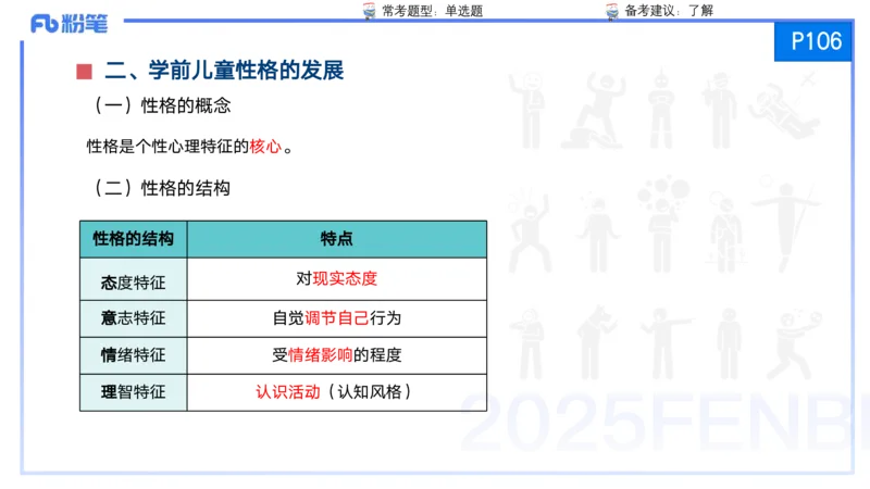 25上保教知识与能力++理论精讲7&mdash;青山_4-教培资料-26年最新资料-同步更新_幼儿教资_022025上FB幼儿系统班_25上-保教知识与能力_02理论精讲_讲义