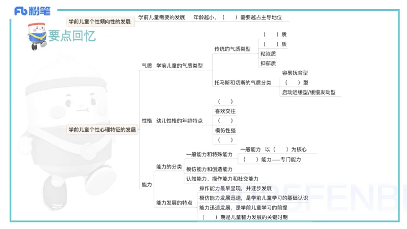25上保教知识与能力++理论精讲7&mdash;青山_4-教培资料-26年最新资料-同步更新_幼儿教资_022025上FB幼儿系统班_25上-保教知识与能力_02理论精讲_讲义