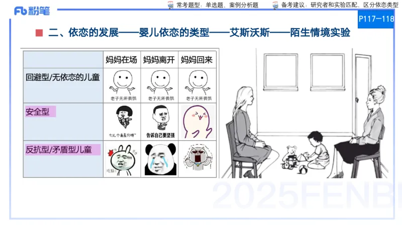 25上保教知识与能力++理论精讲7&mdash;青山_4-教培资料-26年最新资料-同步更新_幼儿教资_022025上FB幼儿系统班_25上-保教知识与能力_02理论精讲_讲义
