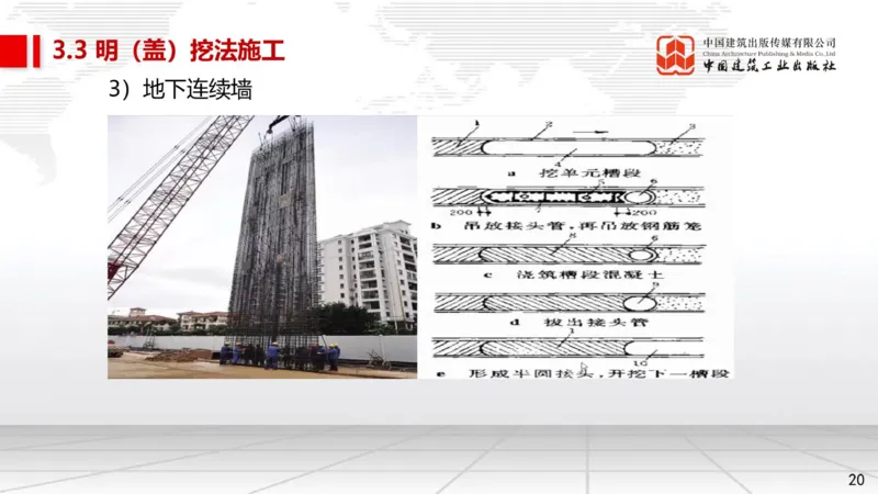 12.26一建《市政》抢先备考不白学，高频考点全攻略（第三轮）_2026年一级建造师_2026年一建市政_2026年一建市政SVIP_2026一建市政SVIP_02-基础精讲✿高端面授✿深度强化_讲义