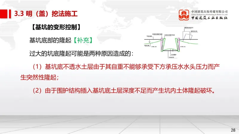 12.26一建《市政》抢先备考不白学，高频考点全攻略（第三轮）_2026年一级建造师_2026年一建市政_2026年一建市政SVIP_2026一建市政SVIP_02-基础精讲✿高端面授✿深度强化_讲义