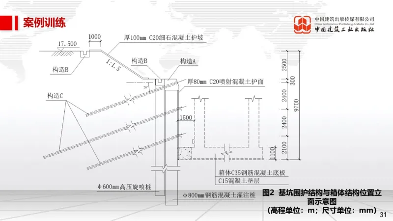 12.26一建《市政》抢先备考不白学，高频考点全攻略（第三轮）_2026年一级建造师_2026年一建市政_2026年一建市政SVIP_2026一建市政SVIP_02-基础精讲✿高端面授✿深度强化_讲义