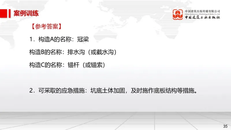 12.26一建《市政》抢先备考不白学，高频考点全攻略（第三轮）_2026年一级建造师_2026年一建市政_2026年一建市政SVIP_2026一建市政SVIP_02-基础精讲✿高端面授✿深度强化_讲义