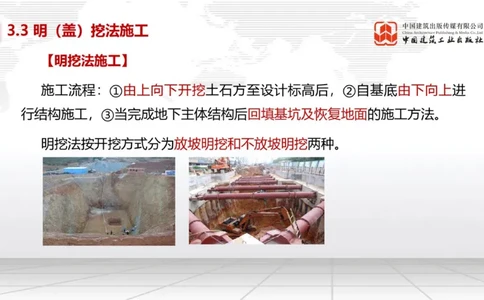 12.26一建《市政》抢先备考不白学，高频考点全攻略（第三轮）_2026年一级建造师_2026年一建市政_2026年一建市政SVIP_2026一建市政SVIP_02-基础精讲✿高端面授✿深度强化_讲义