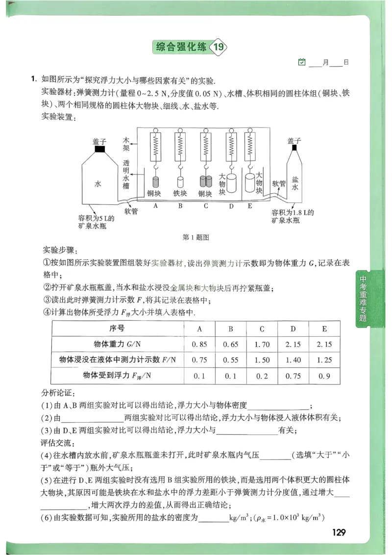 2026《尖子生每日一题》物理9+中考_2026万唯系列预习复习_2026版初中《万唯尖子生》每日一题9年级（中考物理）