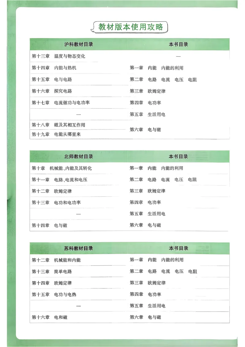 2026《尖子生每日一题》物理9+中考_2026万唯系列预习复习_2026版初中《万唯尖子生》每日一题9年级（中考物理）
