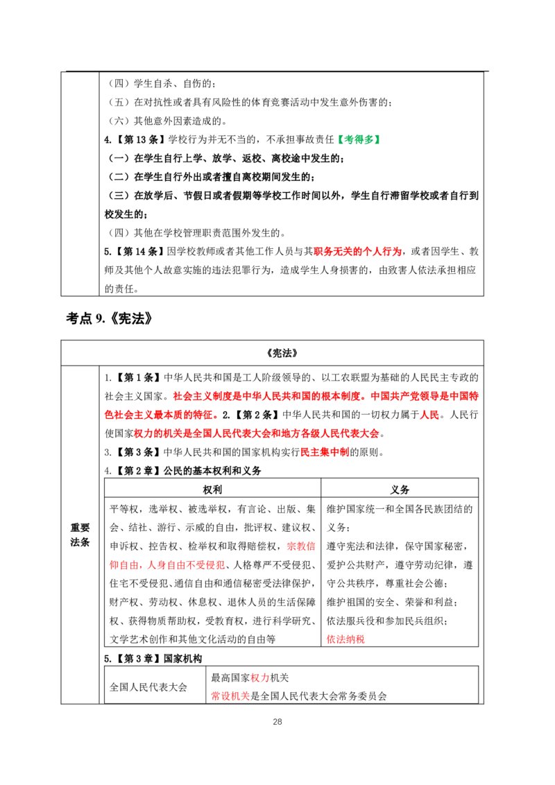 中小幼通用科一抢分包_4-教培资料-26年最新资料-同步更新_科一科二电子资料合集中小幼（笔记真题知识点汇总等）文件多，按需保存_科一科二知识专项（中小幼）推荐_102