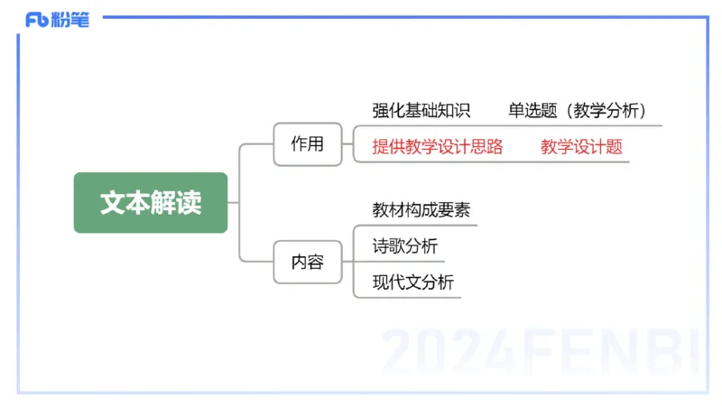 24下-教资系统班-文本分析&mdash;乐多_4-教培资料-26年最新资料-同步更新_初中高中教资_03科三专项（进去保存报考的学科即可）_01科目三FB网课、三色速记手册、知识点导图等推荐