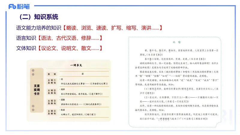 24下-教资系统班-文本分析&mdash;乐多_4-教培资料-26年最新资料-同步更新_初中高中教资_03科三专项（进去保存报考的学科即可）_01科目三FB网课、三色速记手册、知识点导图等推荐