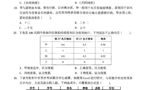 24上下中学《综合素质》真题_4-教培资料-26年最新资料-同步更新_初中高中教资_2025上中学教资笔试_062025上教资笔试考前冲刺汇总_01、历年真题合集_中学《综合素质》真题卷(18下-24下)