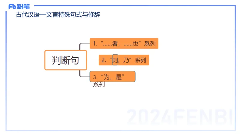 24下-教资系统班古代汉语3&mdash;乐多_4-教培资料-26年最新资料-同步更新_初中高中教资_03科三专项（进去保存报考的学科即可）_01科目三FB网课、三色速记手册、知识点导图等推荐
