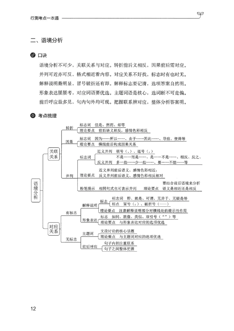22行测考点一本通-_2026考公资料_（10）粉笔_2025粉笔国考省考980（课＋笔记）_粉笔980（25多省）_12025FB浙江省考980系统班_042025年浙江26本图书_知识梳理体系11本