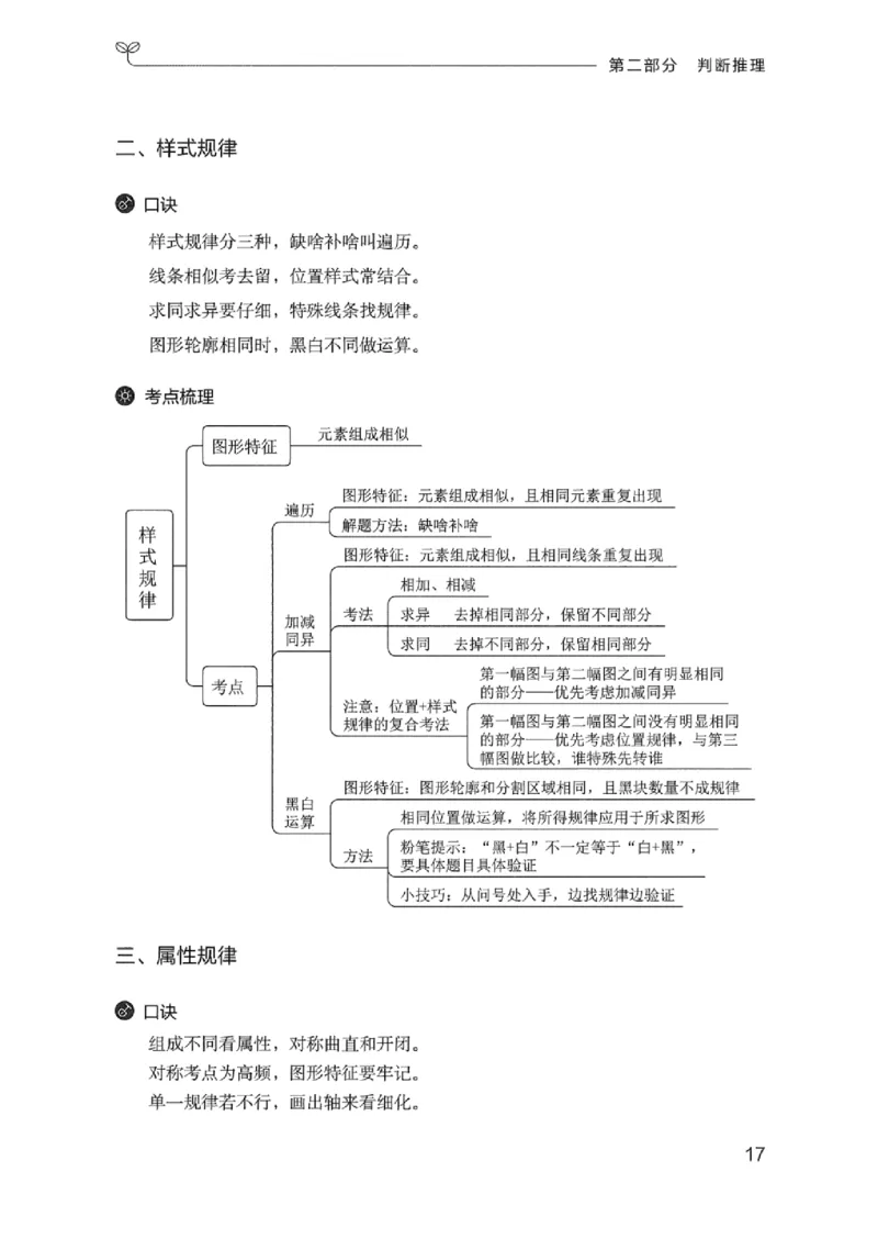 22行测考点一本通-_2026考公资料_（10）粉笔_2025粉笔国考省考980（课＋笔记）_粉笔980（25多省）_12025FB浙江省考980系统班_042025年浙江26本图书_知识梳理体系11本