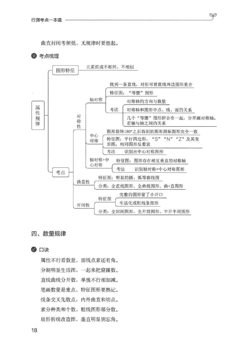 22行测考点一本通-_2026考公资料_（10）粉笔_2025粉笔国考省考980（课＋笔记）_粉笔980（25多省）_12025FB浙江省考980系统班_042025年浙江26本图书_知识梳理体系11本