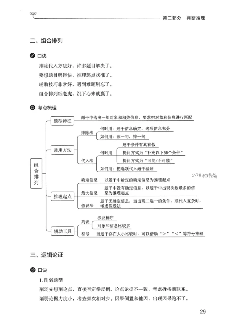 22行测考点一本通-_2026考公资料_（10）粉笔_2025粉笔国考省考980（课＋笔记）_粉笔980（25多省）_12025FB浙江省考980系统班_042025年浙江26本图书_知识梳理体系11本