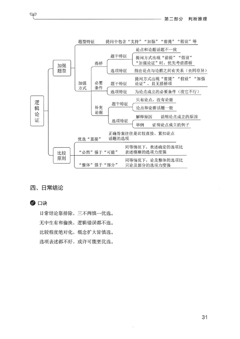 22行测考点一本通-_2026考公资料_（10）粉笔_2025粉笔国考省考980（课＋笔记）_粉笔980（25多省）_12025FB浙江省考980系统班_042025年浙江26本图书_知识梳理体系11本