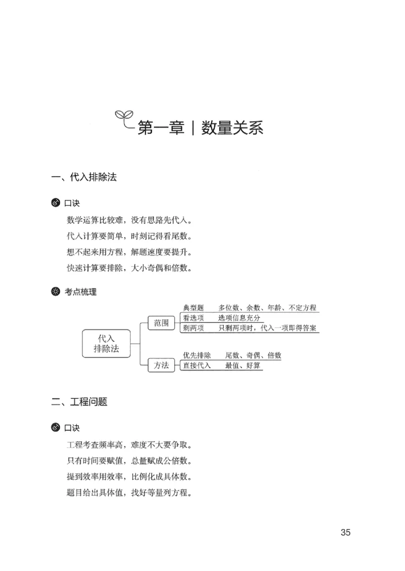 22行测考点一本通-_2026考公资料_（10）粉笔_2025粉笔国考省考980（课＋笔记）_粉笔980（25多省）_12025FB浙江省考980系统班_042025年浙江26本图书_知识梳理体系11本