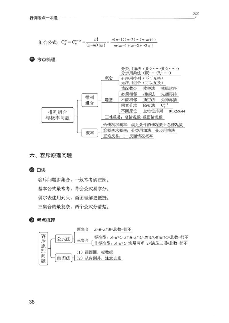 22行测考点一本通-_2026考公资料_（10）粉笔_2025粉笔国考省考980（课＋笔记）_粉笔980（25多省）_12025FB浙江省考980系统班_042025年浙江26本图书_知识梳理体系11本