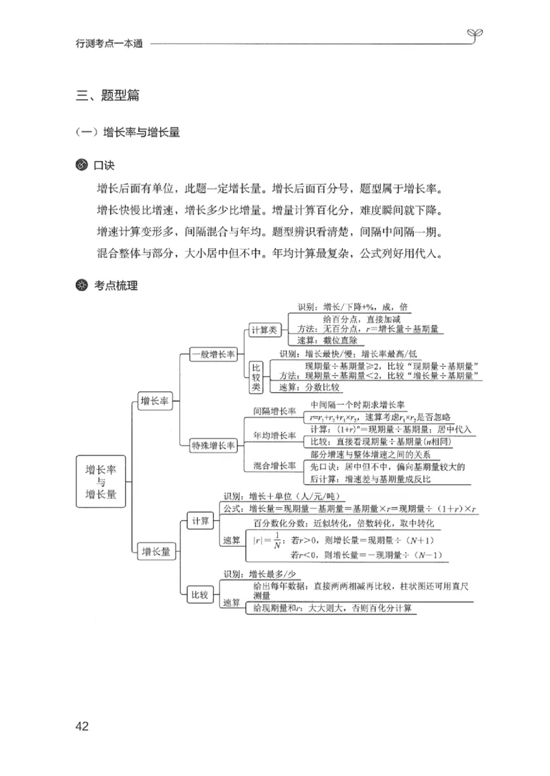 22行测考点一本通-_2026考公资料_（10）粉笔_2025粉笔国考省考980（课＋笔记）_粉笔980（25多省）_12025FB浙江省考980系统班_042025年浙江26本图书_知识梳理体系11本