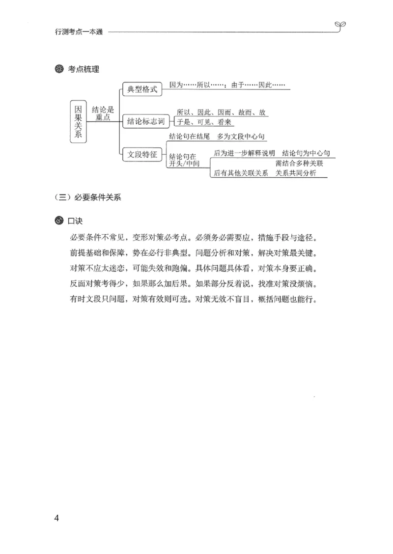 22行测考点一本通-_2026考公资料_（10）粉笔_2025粉笔国考省考980（课＋笔记）_粉笔980（25多省）_12025FB浙江省考980系统班_042025年浙江26本图书_知识梳理体系11本