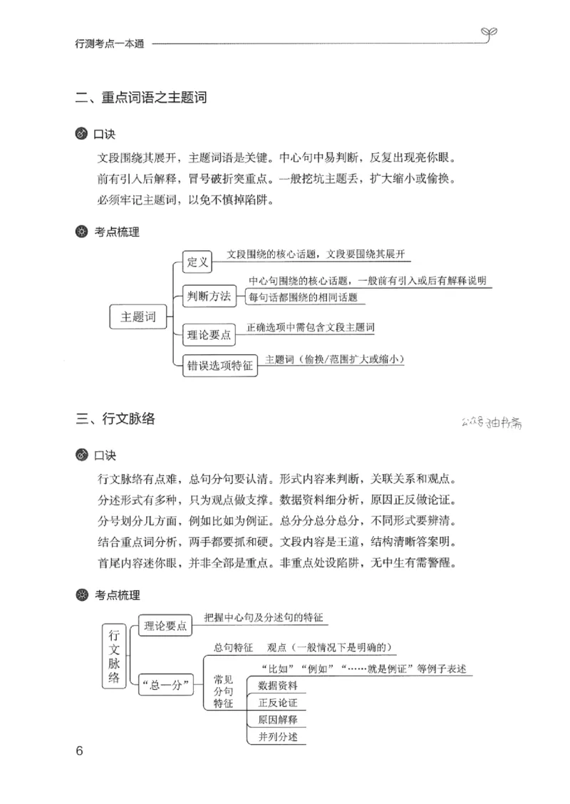 22行测考点一本通-_2026考公资料_（10）粉笔_2025粉笔国考省考980（课＋笔记）_粉笔980（25多省）_12025FB浙江省考980系统班_042025年浙江26本图书_知识梳理体系11本