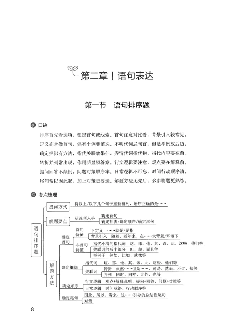 22行测考点一本通-_2026考公资料_（10）粉笔_2025粉笔国考省考980（课＋笔记）_粉笔980（25多省）_12025FB浙江省考980系统班_042025年浙江26本图书_知识梳理体系11本