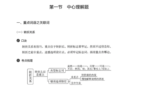 22行测考点一本通-_2026考公资料_（10）粉笔_2025粉笔国考省考980（课＋笔记）_粉笔980（25多省）_12025FB浙江省考980系统班_042025年浙江26本图书_知识梳理体系11本