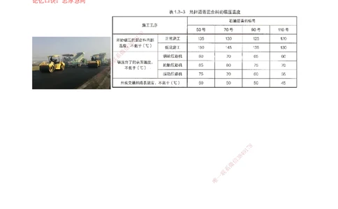 13-第1篇-第1章-1.3-城镇道路路面施工（四）_2026年一级建造师_2026年一建市政_2025年一建市政SVIP_02-基础精讲✿高端面授✿深度强化_21-市政《教材精讲班》晁高点SMR_讲义